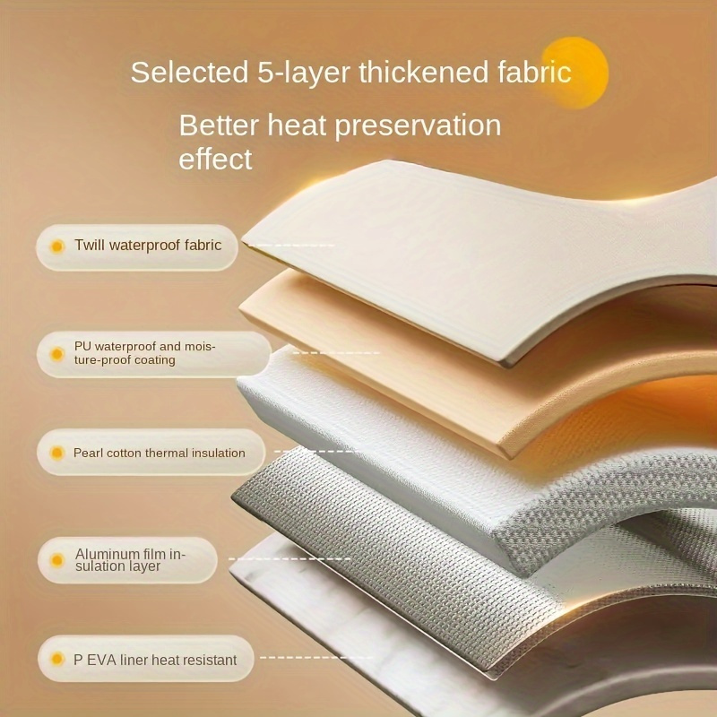 Foldable Portable Folding Foot - Foot Spa recension och pris